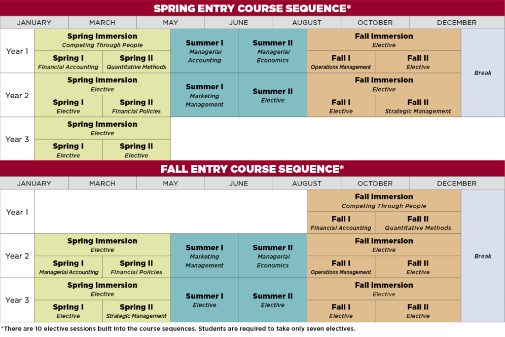 Pin On Academic Calendar