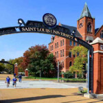 Saint Louis University Uses System Surveyor For Security Asset