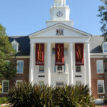 Salisbury University Academic Calendar 2022 March Calendar 2022