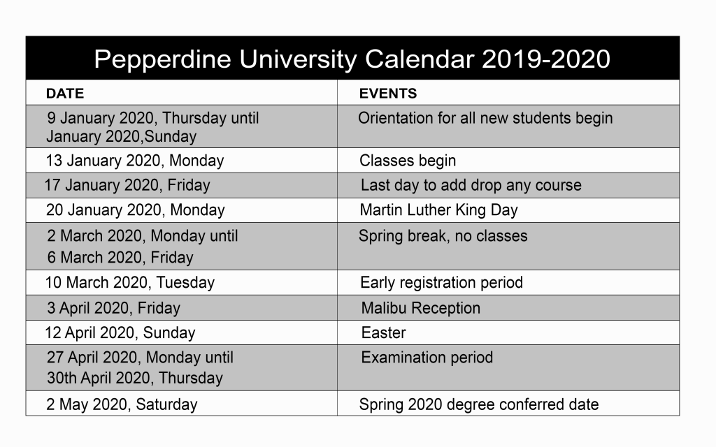 Sdsu Academic Calendar Spring 2022 January Calendar 2022