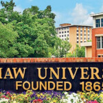 Shaw University Acalog ACMS