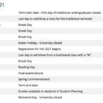 Stevenson Adjusts Spring Academic Calendar Stevenson Villager