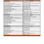 Syracuse University Academic Calendar Free Https www youcalendars