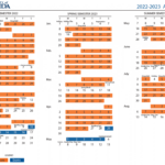 The University Of Florida UF Academic Calendar 2022 2023 MozPortal