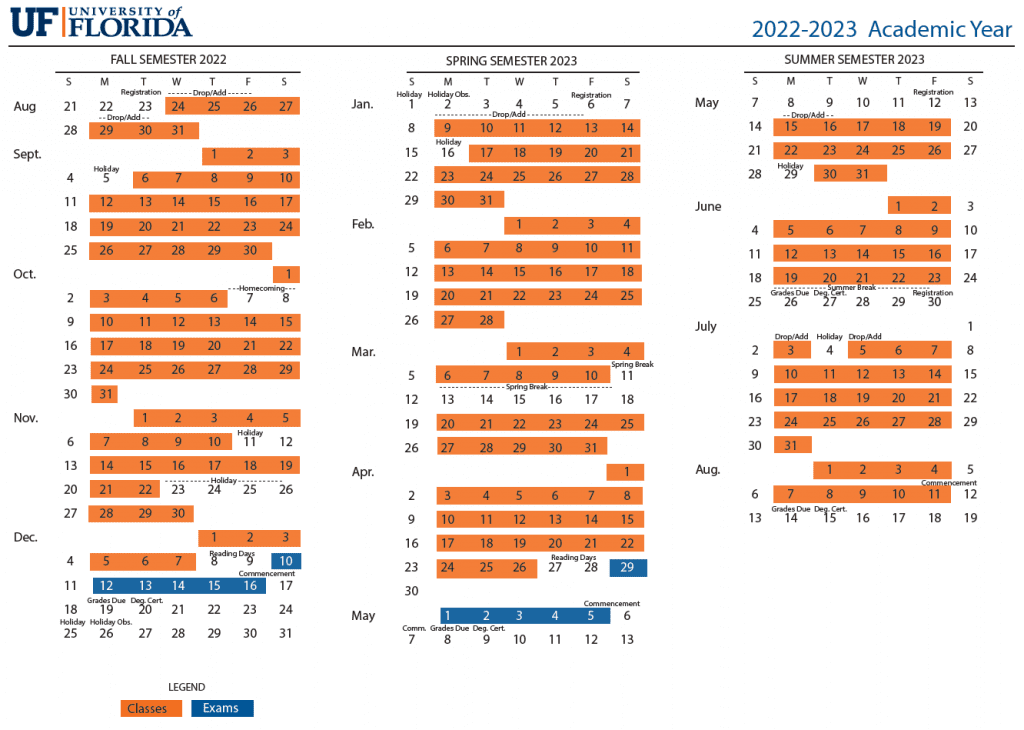 Academic Calendar University Of Florida 2023