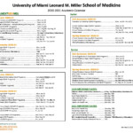 University Of Miami Academic Calendar Fall 2024 April 2024 Calendar