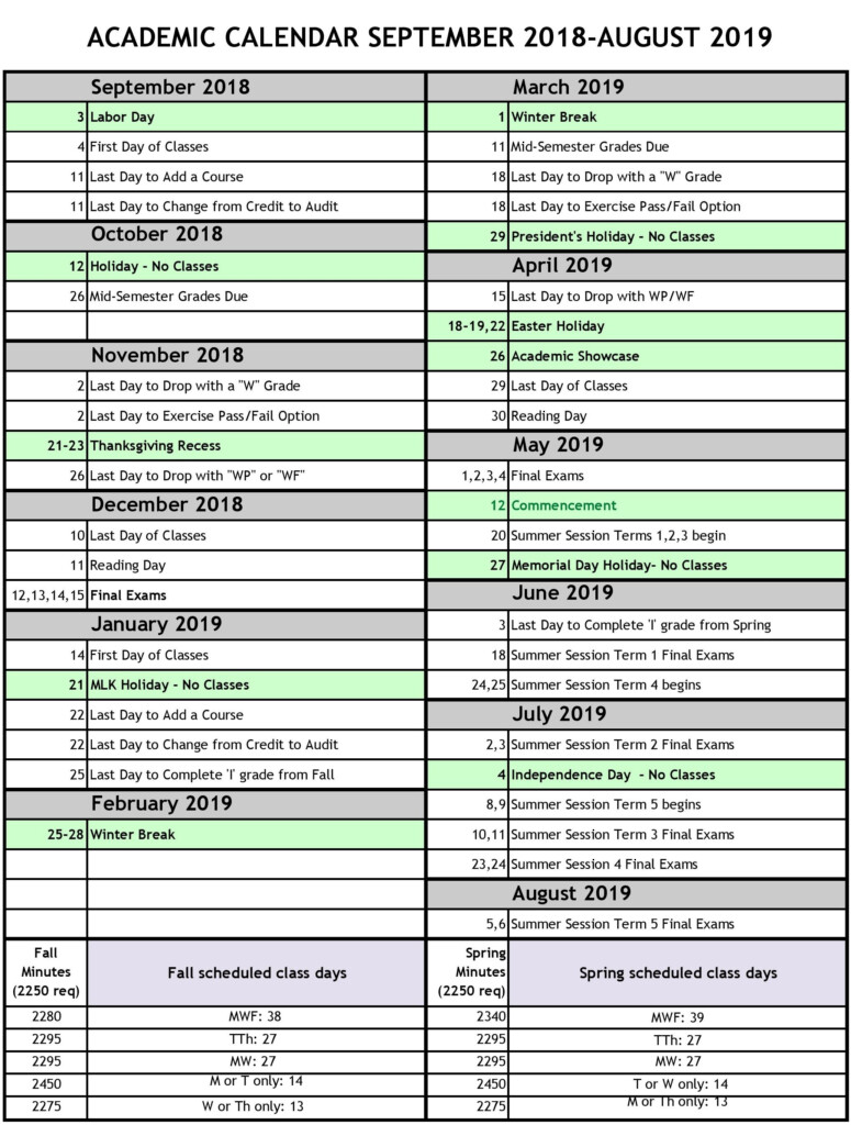 U Rochester Academic Calendar 2025