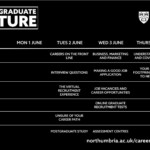 Your Graduate Future June 2020 Timetable By Northumbria University